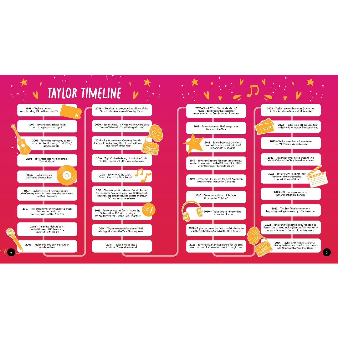 New Mags - The Unofficial Taylor Swift Sticker & Activity Book - vaizdas 3